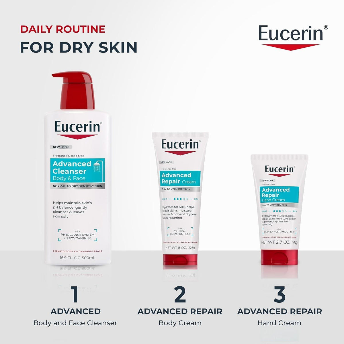 Urea Body Cream 8 OZ – Fast-Absorbing & Fragrance-Free