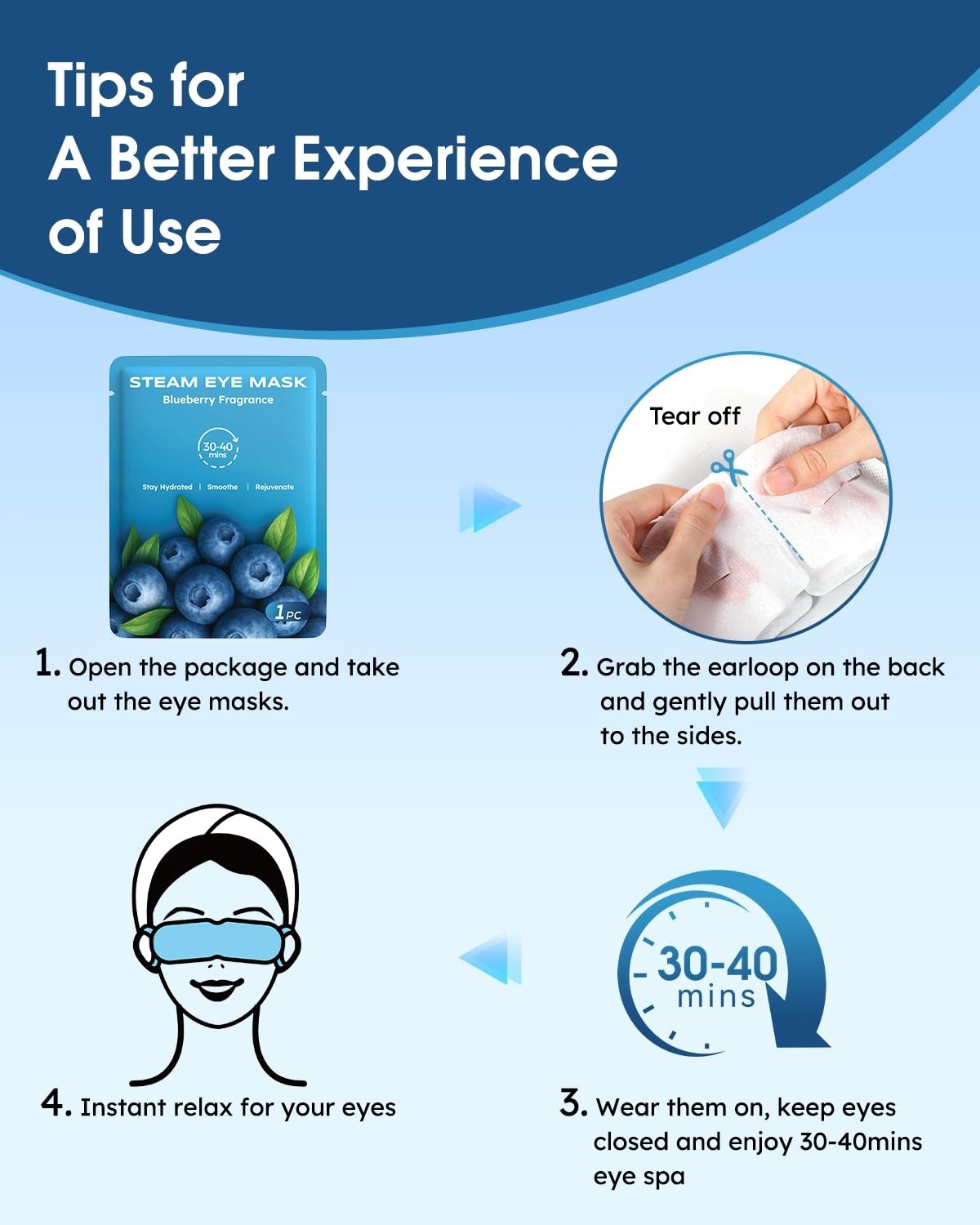 Disposable Warm Eye Masks - Travel & Eye Fatigue Relief, 20 Pack