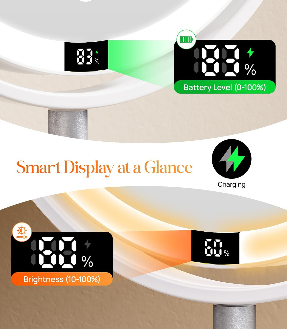 7-Inch Lighted Makeup Mirror with 20x Magnification, Digital Display