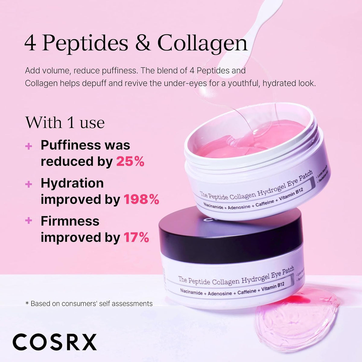 COSRX Peptide Collagen Hydrogel Eye Patch for Wrinkles & Hydration
