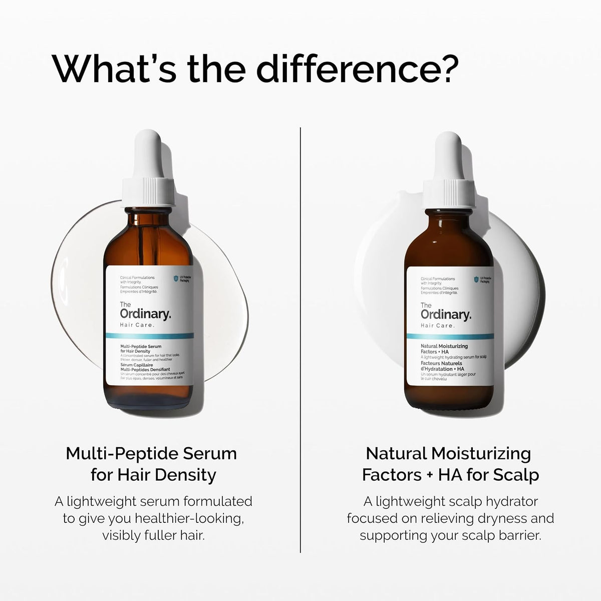 Hair Density Serum Multi-Peptide Formula 2.02 fl oz