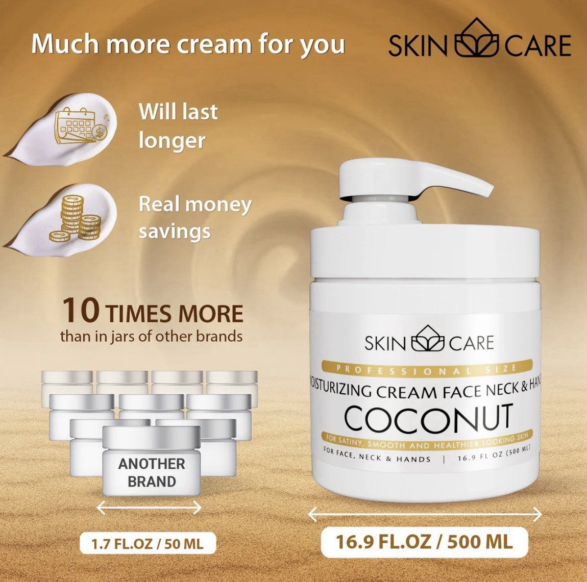 Hydrating Coconut Anti-Aging Face & Body Cream - 16.9 oz Professional Size