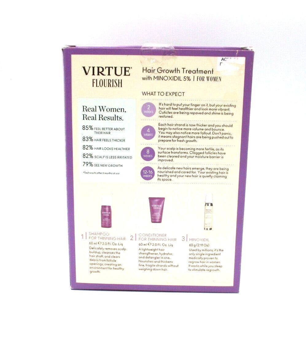 Hair Growth Treatment for Women 1 Month Supply - Minoxidil 5%