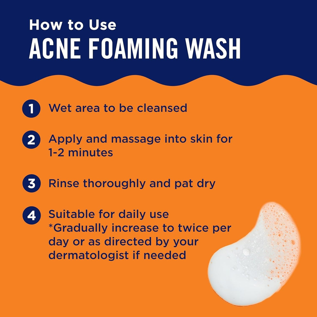10% Benzoyl Peroxide Acne Wash - Gentle & Effective Face Cleansing - 5.5 Oz