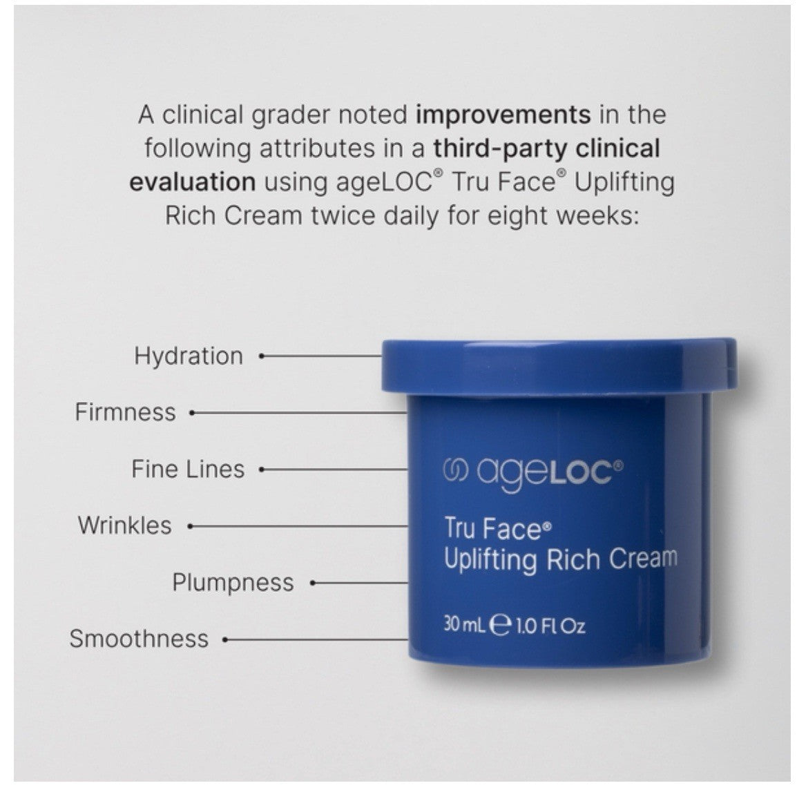 Anti-Aging Moisturizer with Uplifting Formula - Deep Hydration & Firming Cream