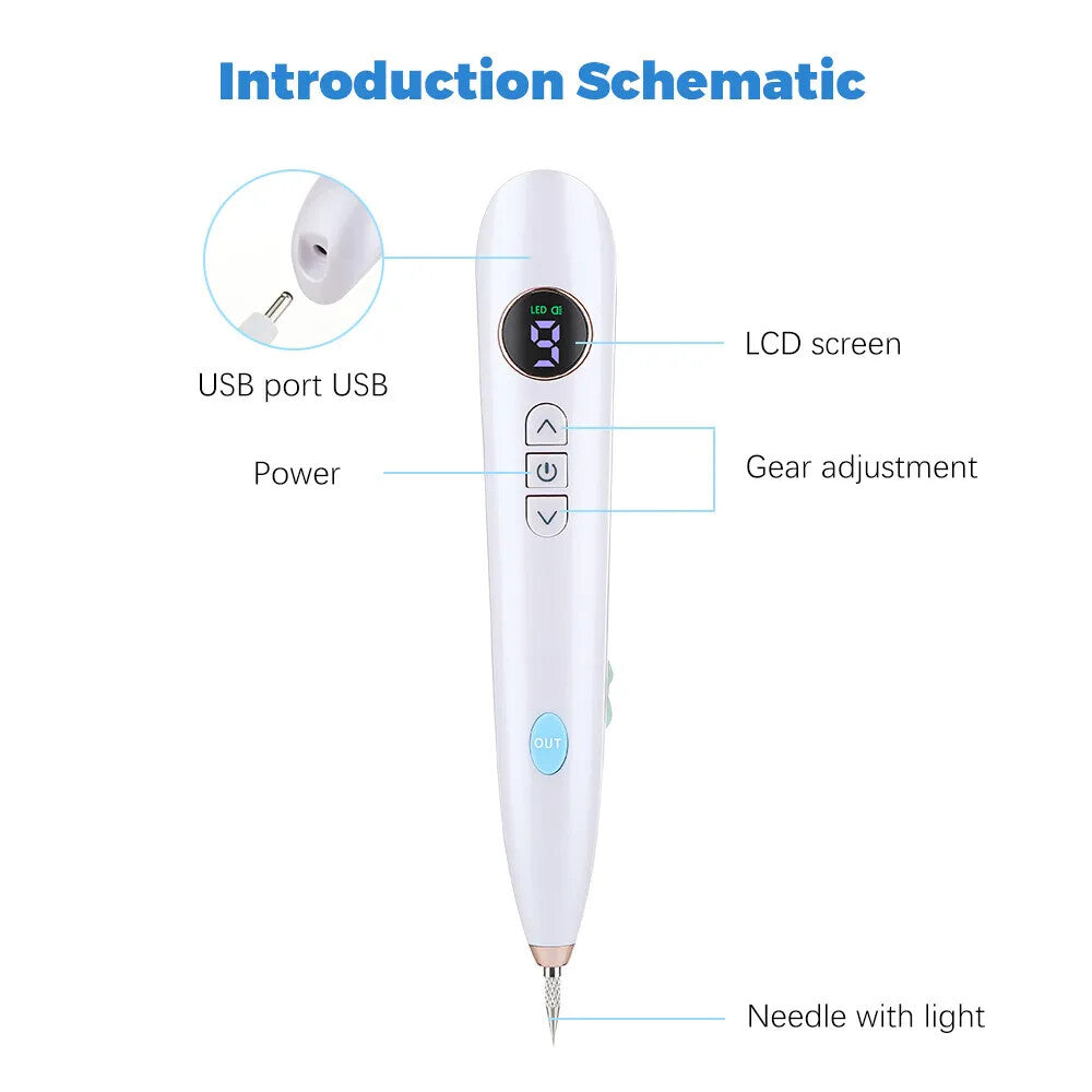 Laser Plasma Pen for Skin Tag Mole & Tattoo Removal USB Rechargeable