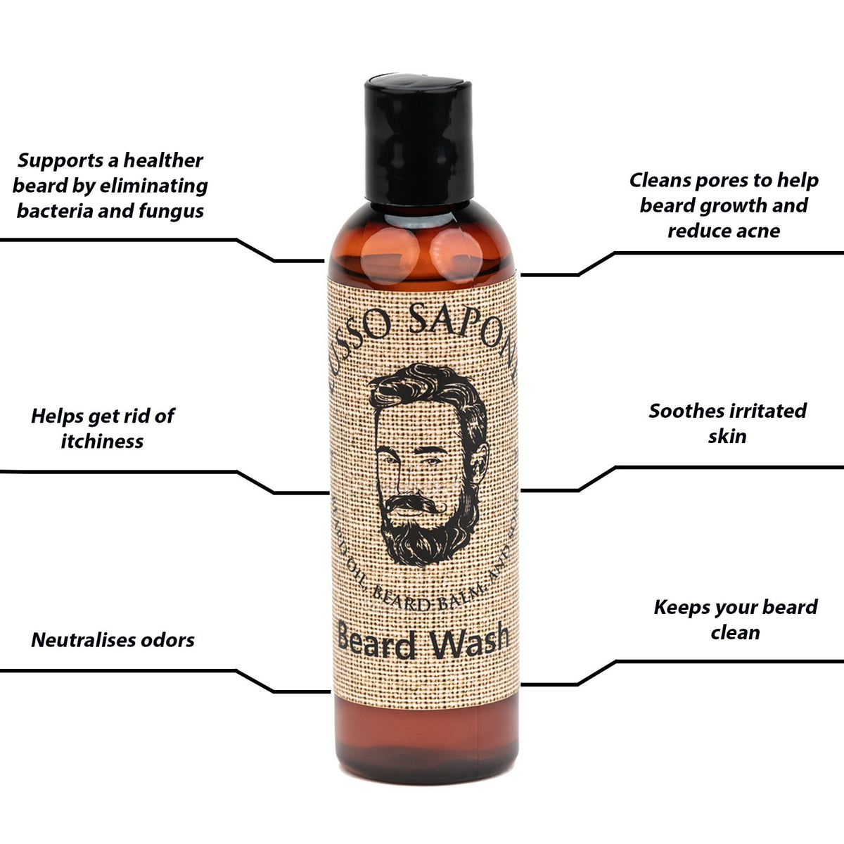 Beard Wash 4oz - Gentle Facial Cleansing for Beards & Skin