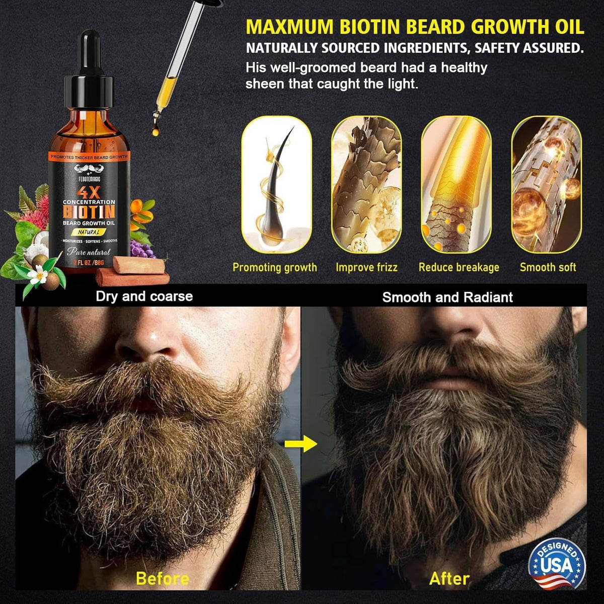 Biotin Beard Growth Oil for Men - Nourishing Facial Oil with Natural Oils, Sandalwood Scent - 2 oz
