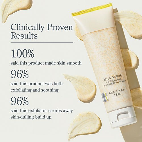 Milk Scrub Oat & Goat Milk Facial Cleanser - Gentle Exfoliating 3 oz