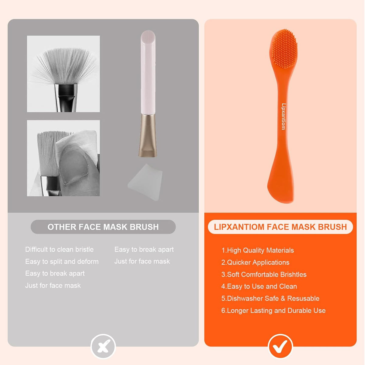 Silicone Facial Cleansing Brush Set - 2-in-1 Face Mask Applicator & Pore Cleanser