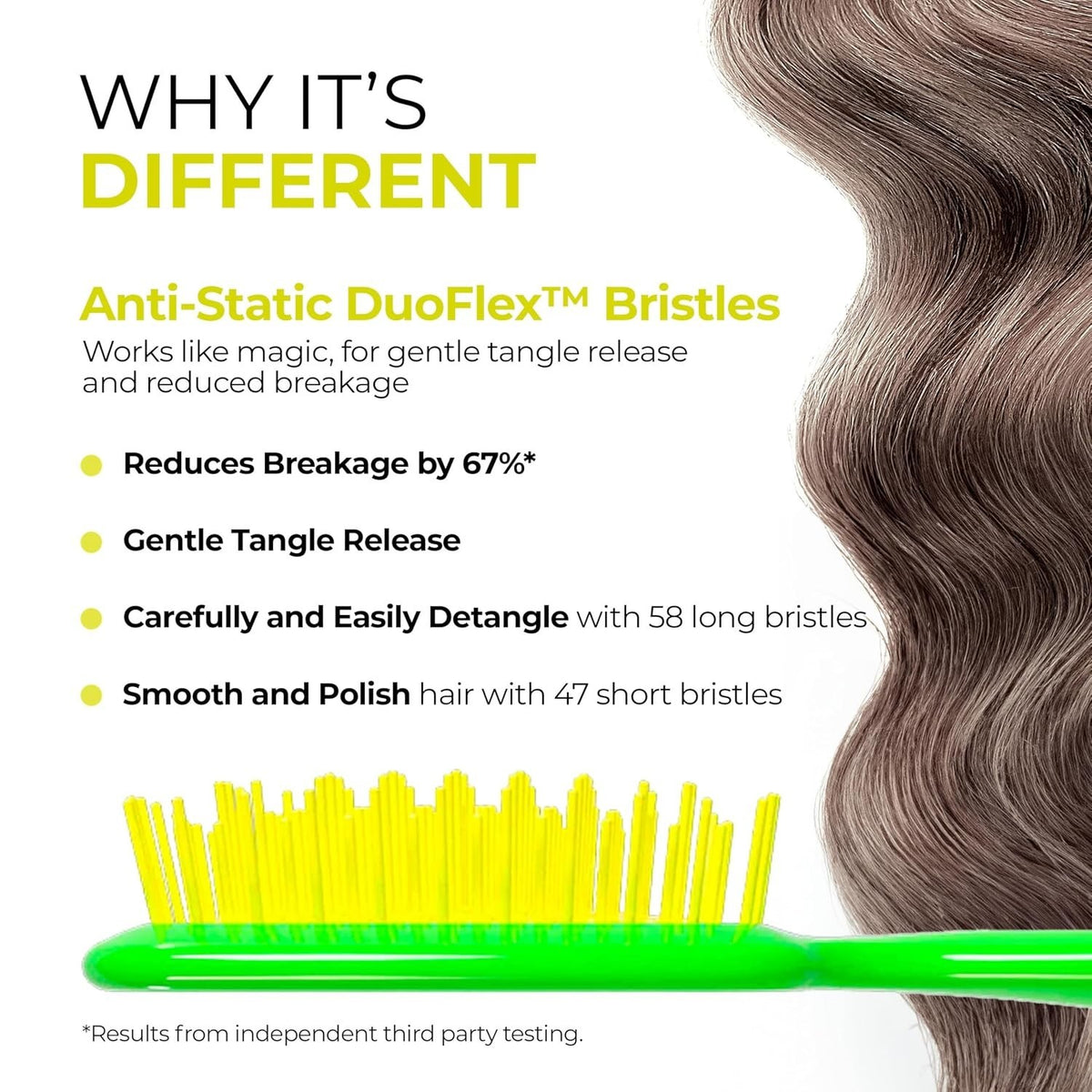 Detangling Hair Brush for Wet & Dry Hair - Lemon Lime Green