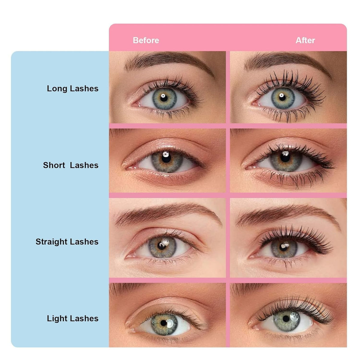 Pure Silk Fiber Lash Mascara - Waterproof Volume & Length in Ultra Black