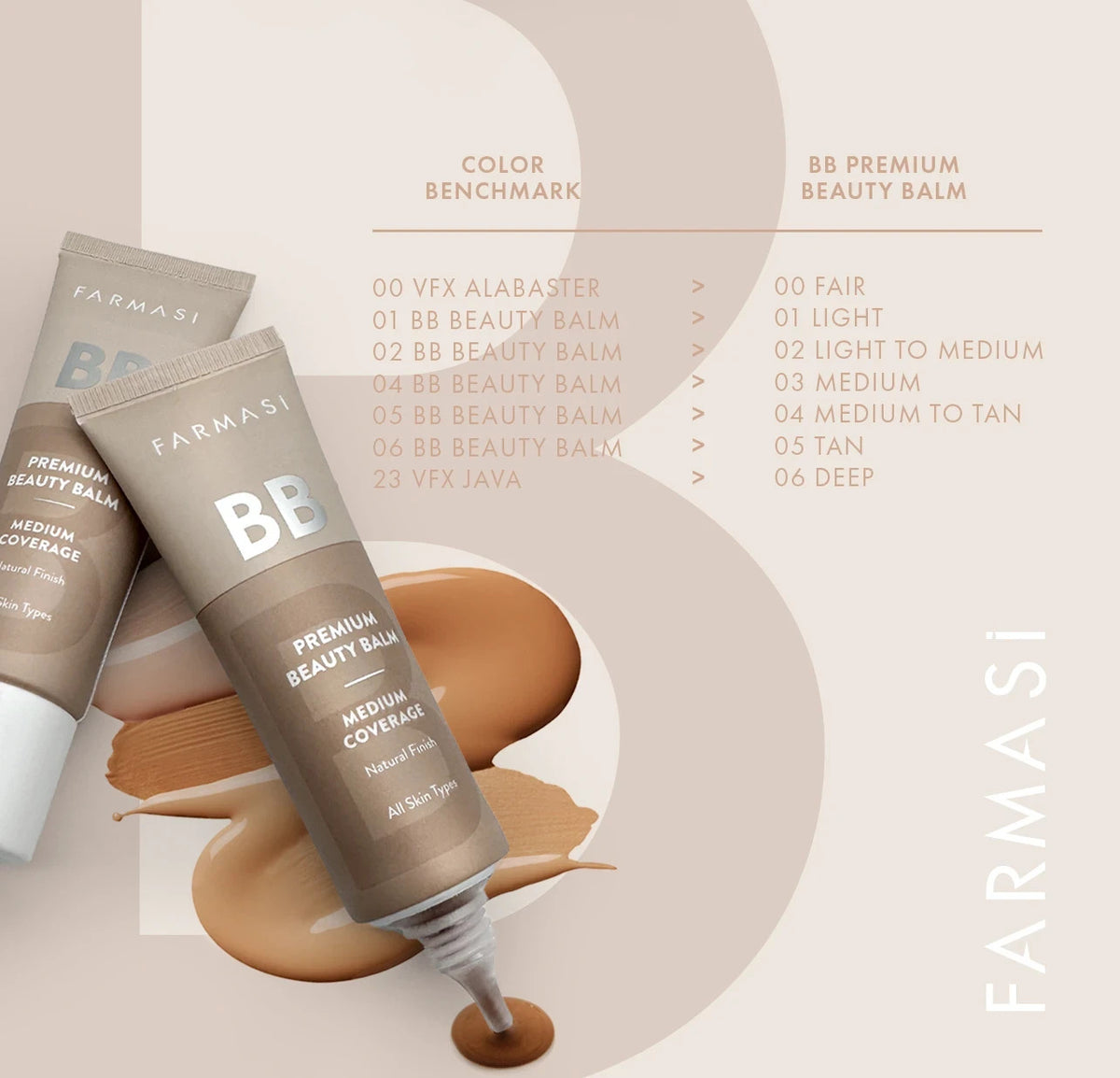 Hydrating BB Cream for All Skin Types - Natural Finish & Medium Coverage