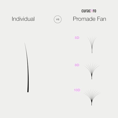 Curacoro Promade 500 Fans 5D-0.05 C Curl 10mm Length Handmade Volume Lash Fans for Long-Lasting Eyelash Extension