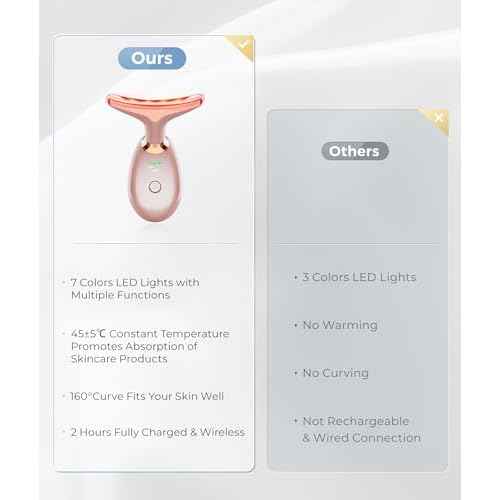 Light Based Face-Neck-Massager - 7 Color Portable Facial Massager for Skin Care, Rose Gold