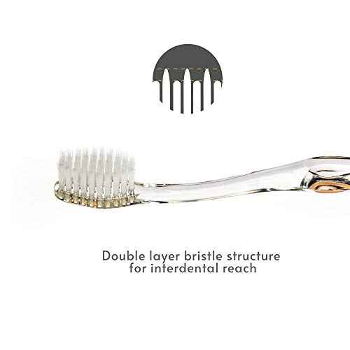 Nano-b Manual Toothbrush Set for Adults with Sensitive Gums, Silver Soft/Medium Bristles, Travel Cases, Blue, Pink, Green, Crystal, 4-Pack