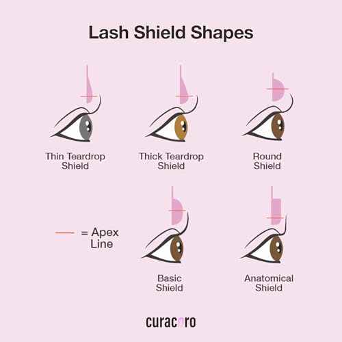 Curacoro Lash Lift Shields, 4 Pcs Korean Lash Lift Pads Self Adhesive, Lash Lifting Shields for Eyelash Straightening and Lifting, Reusable Silicone Lash Rods for Eyelash Perm Lamination