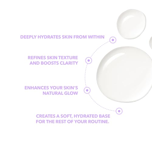 Cell Fusion C Glass Skin Toner, Face Toner for Glass Skin, Niacinamide, Hyaluronic Acid & Citric Acid, Glow & Smooth Texture, 200ml / 6.76 fl.oz