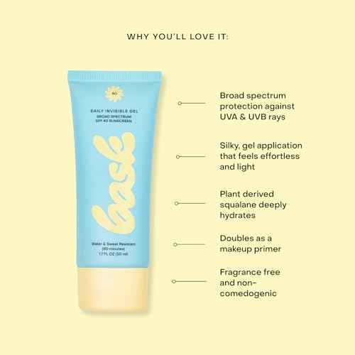 Bask Sunscreen Carry-on Kit: Travel Size Gift Set Bundle with Beach and Travel Pouch | SPF 30 & 50 Sheer Moisturizing Lotion, Daily Invisible Gel SPF 40 Face Sunscreen, & Convenient Travel Pouch