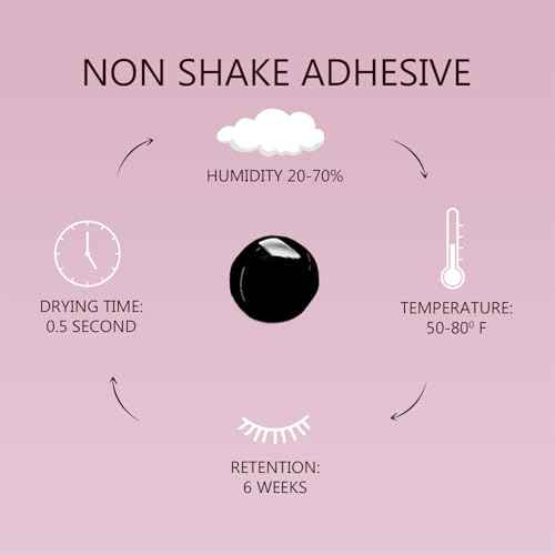 Non Shake Extra Strong Eyelash Extension Glue iLevel Lab - No Need to Shake (0.17fl.oz / 5ml) / 0.5 Sec Dry/Retention ? 4 Weeks/Black Adhesive/Professional Supplies