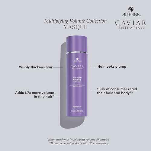 Alterna CAVIAR Anti-Aging Multiplying Volume Masque 5 Fl Oz | Lightweight Hydrating Hair Volumizer Mask for Fine, Thin, Limp or Flat Hair | Adds Shine & Body | Strengthens, Detangles & Boosts Fullness