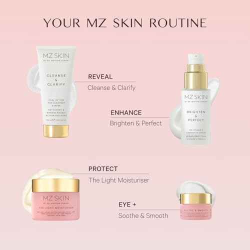 MZ SKIN Cleanse & Clarify Dual Action Cleanser & Mask 3.4 fl oz | Exfoliating AHA & Papaya Enzyme Face Wash | Smooths Texture, Refines Pores & Brightens