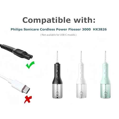 Qjin USB Charger Cable for Philips Sonicare Cordless Power Flosser 3000, 2 Pack