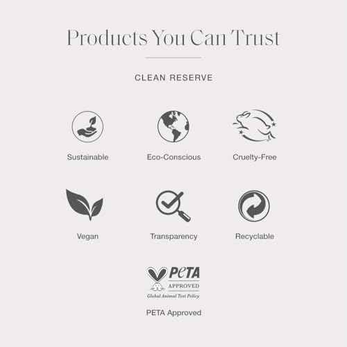 CLEAN RESERVE Acqua Neroli Eau de Parfum | Eco-Conscious & Sustainable Spray Fragrance | Vegan, Phthalate-Free, & Paraben-Free