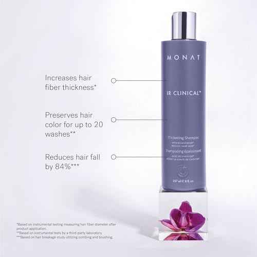 MONAT IR Clinical Thickening Shampoo ? Volumizing Shampoo for Dense, Thick Strands ? Thickening Solution Crafted from Powerful Blend of Natural Ingredients, With Rosemary & Mint And Pea Extract