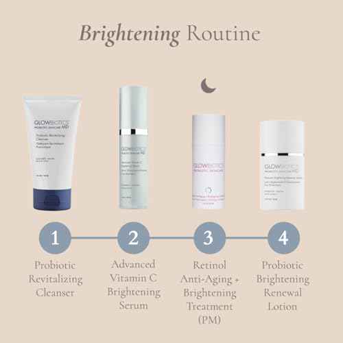 Glowbiotics Probiotic Brightening Renewal Lotion 1.7 fl oz ? Lightweight Dark Spot Correcting Moisturizer with Hyaluronic Acid Niacinamide and Green Tea