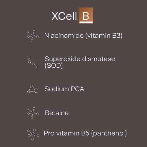Synergie Skin ? XCell B, Face Serum with Vitamin B3, 21% Niacinamide Serum, Pore Minimizer, Reduces Fine Lines and Wrinkles, Serum for Uneven Skin Tone, 30 ml