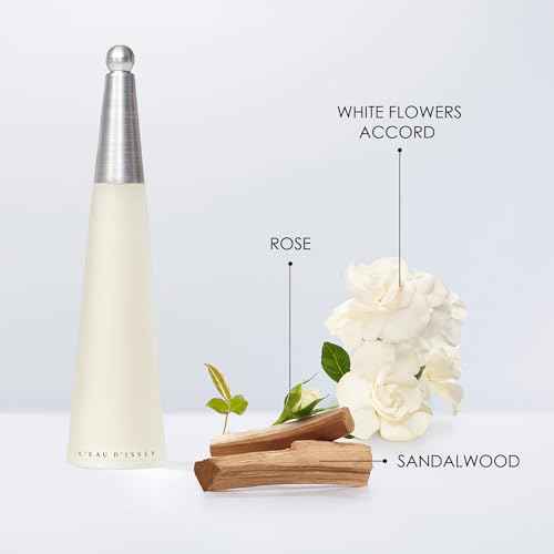 Issey Miyake l'eau d'issey for women