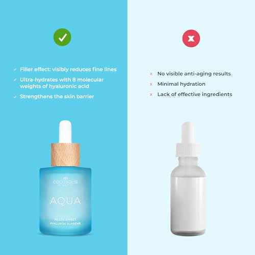 COCOSOLIS AQUA Filler-Effect Hyaluron Supreme facial serum with 8 types of hyaluronic acid and Aquaxyl¢â, vegan anti-age day care with ultra hydration