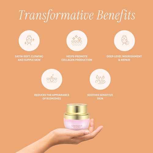Shankara Gheesutra Face Emulsion with 100X Washed A2 Ghee, Hibiscus, and Vitamin C ? Daily Facial Moisturizer for Skin Firming, Toning, and Hydration ? Ayurvedic Skin Care for All Skin Types