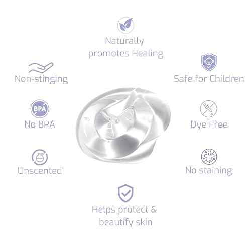 Silver Biotics 24 PPM Silver Wound Healing Gel | Layer of Protection for Cuts, Irritations, and Burns | 1.5 oz