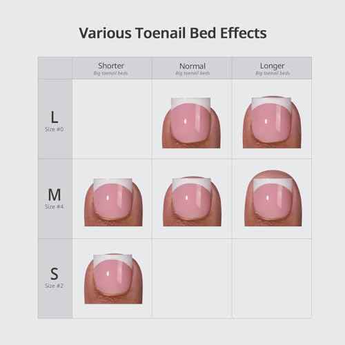BTArtbox Press On Toenails - Lamp-Curable Real Square Toe Nail Press Ons with Glue for Women, Semi-Transparent French Tip Fake Toe Nail Tips in 15 Sizes - 30 Toenails Kit, Ma'am