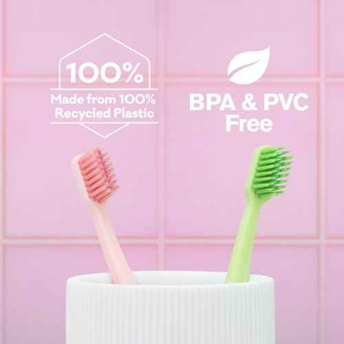 Grin Pro Gentle Care Extra Soft Toothbrushes for Adults ? Travel Toothbrush Set with 4784 Dense Slim Tip Bristles - Comfortable Grip - Perfect for Sensitive Teeth & Gums ? 2 Count (1 Pack Set)