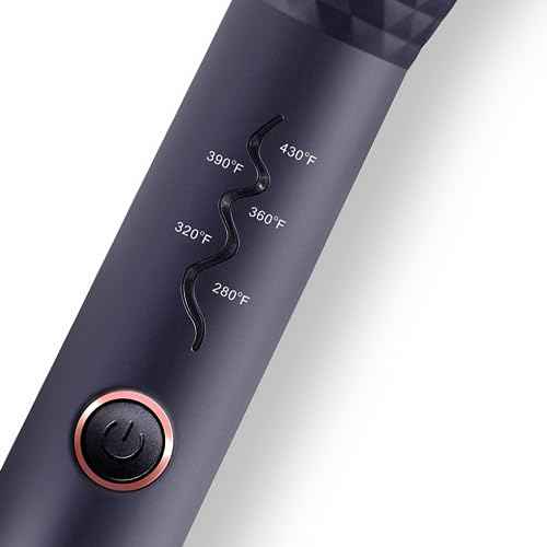 SUTRA Interchangeable 3 in 1 Styling Base