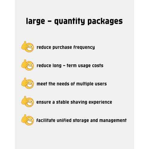 12 Pack Electric Razor Replacement Blades Compatible with rategist Electric Shaver Blades rategist Replacement Blades for rategist Electric Shaver WD-787, 2 Cleaning Brush