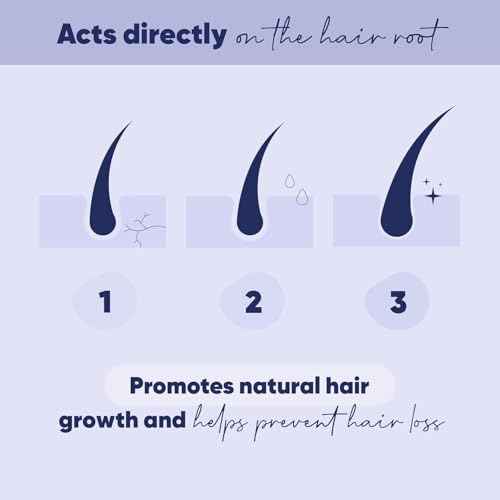 MOERIE Ultimate Hair Growth Serum for Natural Hair Regrowth & Thickening - Anti Thinning & Hair Loss Treatment for Women - Rapid Hair Growth Products (1.69 Fl Oz (Pack of 3))