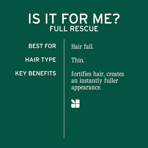 Biolage Full Rescue Shampoo for Thin Hair - Fortifies & Strengthens for Instantly Fuller-Looking Hair, Rosemary Oil & Niacinamide, Vegan & Cruelty-Free