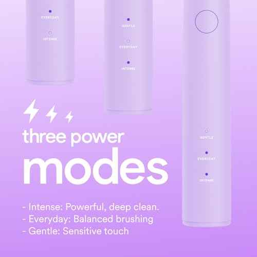 HISMILE Electric Toothbrush, 3 Brushing Modes, Smart Timer, Rechargeable, Soft-Tapered Bristles, Mode Memory (Purple)