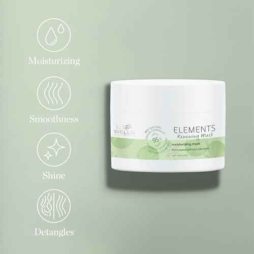 Wella Professionals Elements Silicone Free Renewing Moisturizing Hair Mask For All Types Normal to Oily Scalp Fl oz