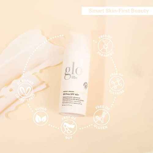 Glo Skin Beauty Oil Free SPF 40+ Hyaluronic Acid Infused All Mineral Sunscreen - Protect Against Sun Damage & Aging Environmental Skin Stressors - Weightless, Invisible Finish