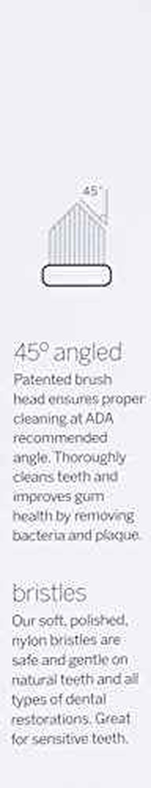 Supersmile Series II LS45 Replacement Brush Heads for Sonic Pulse Toothbrush - Patented 45° Soft Bristles Deliver Professional Teeth Cleaning - No Sensitivity (White, 2 Count)