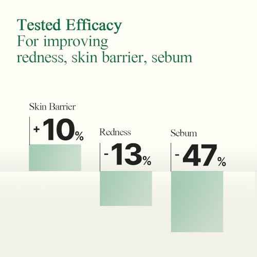 Pyunkang Yul PKY Ultimate Calming Solution Cream for Sensitive Skin with Patented Ingredients, Moisturizer Intensely Calms & Soothes Redness with Cica & Tea Tree, Korean Skincare (1.01 Fl. Oz, 30ml)