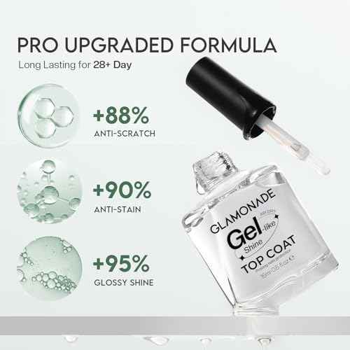 Top Coat Nail Polish Clear: Quick Dry Nail Polish No Chip High Shine Long Lasting Glossy Fast Air Dry Top Coat for Nail Art Manicure Salon Quality