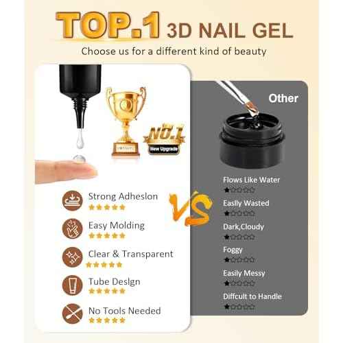 4 in 1 Upgrade 3D Gel Nail Gold Chrome Nail Powder¡¼NO.1 -100% 3D Effect¡½20g No Wipe 3D Gel Nail Art Sculpture with Glitter White Gold Chrome Nail Powder for Home DIY Salon Gifts Women- White Gold