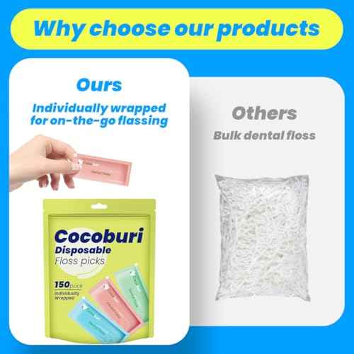 Individually Wrapped Dental Floss Picks-Disposable Floss Picks for Adules-Floss Single Bag-Unflavored Floss Picks-BPA Free-Bulk Floss Sticks-150 Counts