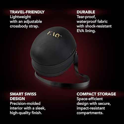 FAQ 200 Travel Case ? Durable Storage 201 202 Wireless Face Masks Beauty ? Lightweight & Travel-Friendly Case for Masks